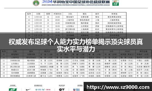 权威发布足球个人能力实力榜单揭示顶尖球员真实水平与潜力
