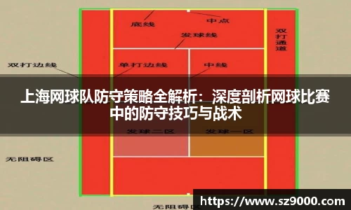 上海网球队防守策略全解析：深度剖析网球比赛中的防守技巧与战术
