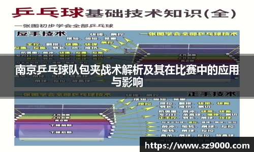 南京乒乓球队包夹战术解析及其在比赛中的应用与影响